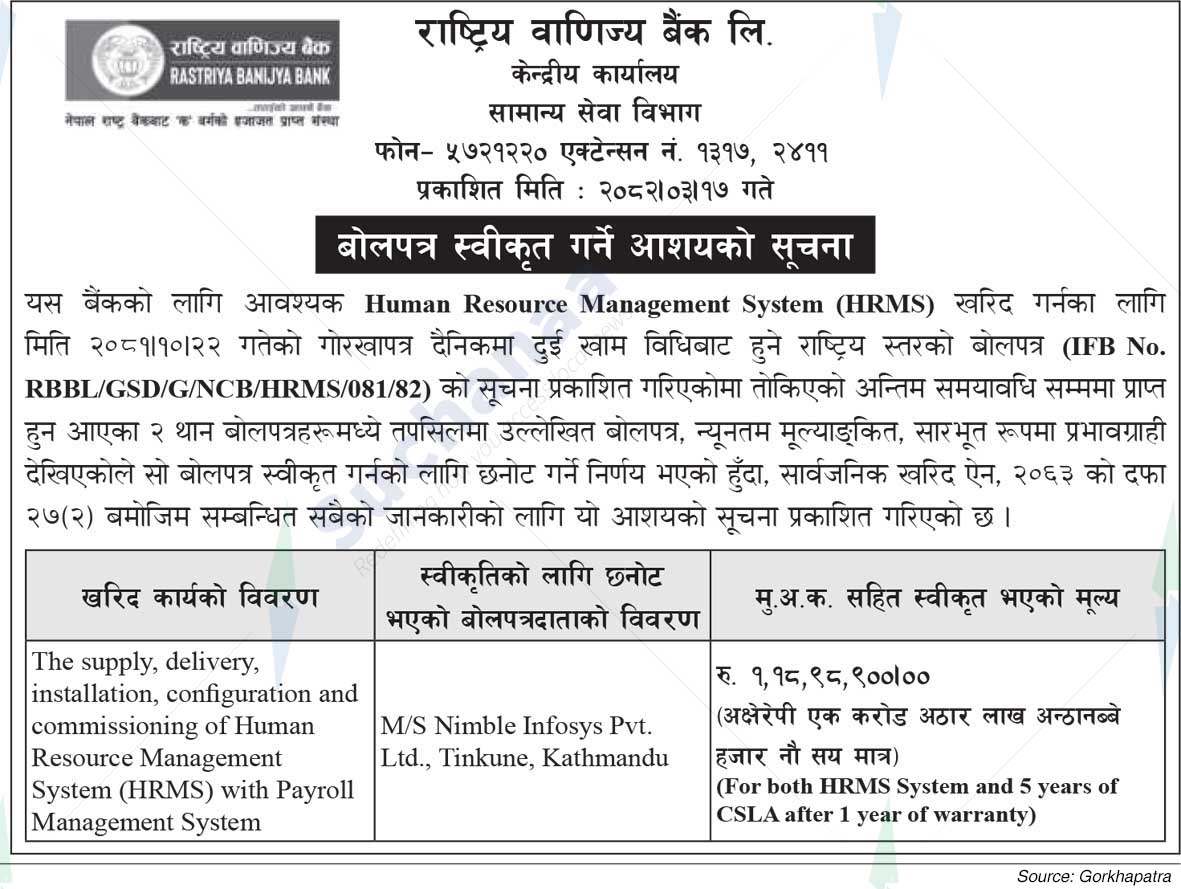 Rastriya Banijya Bank Ltd.