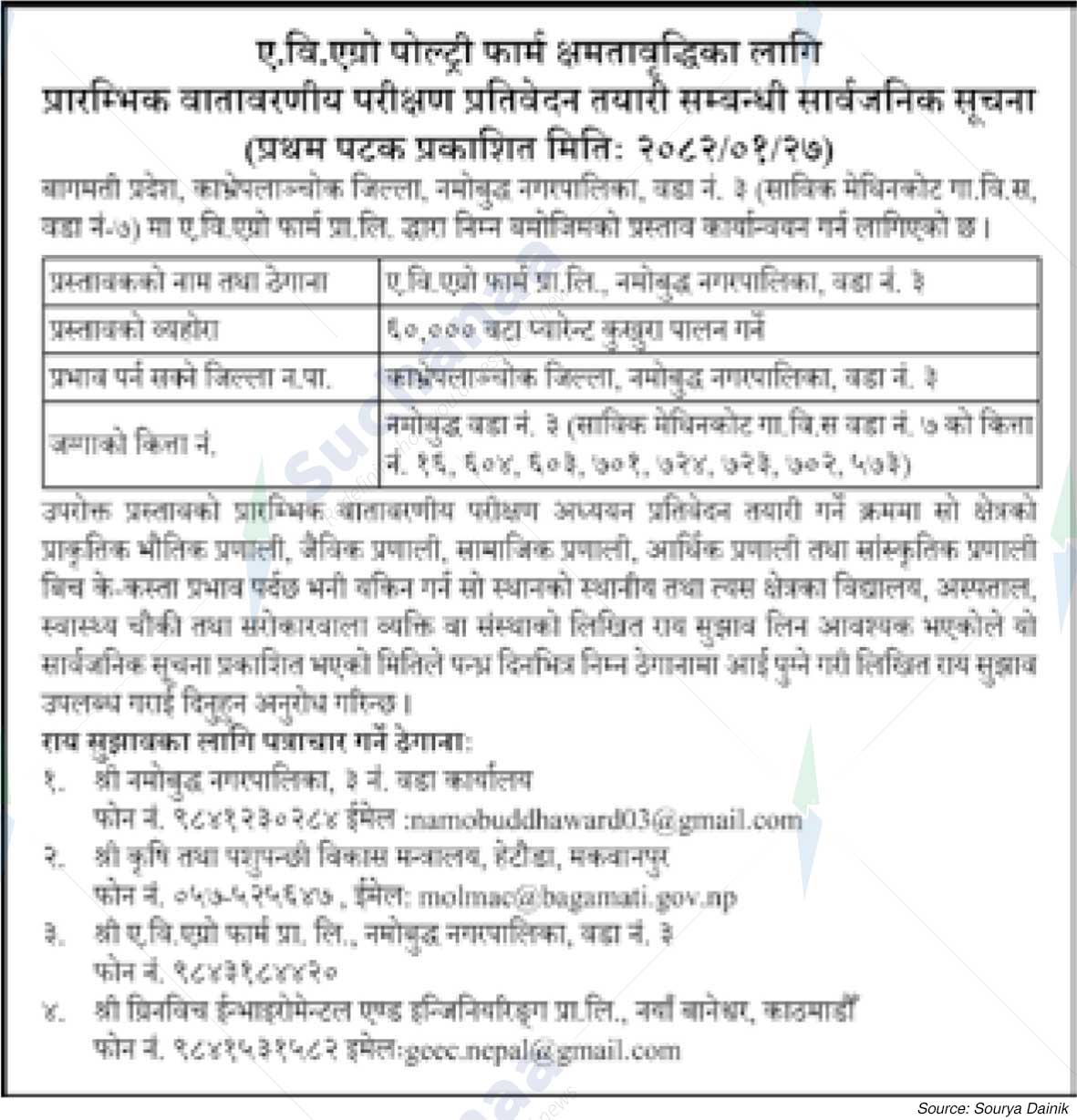 AV Agro Farm Pvt. Ltd.