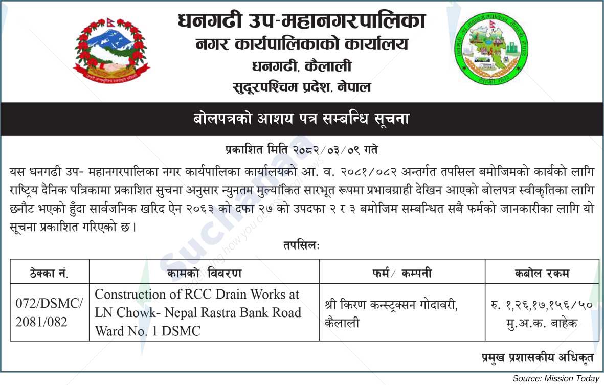 Dhangadhi Sub-Metropolitan City
