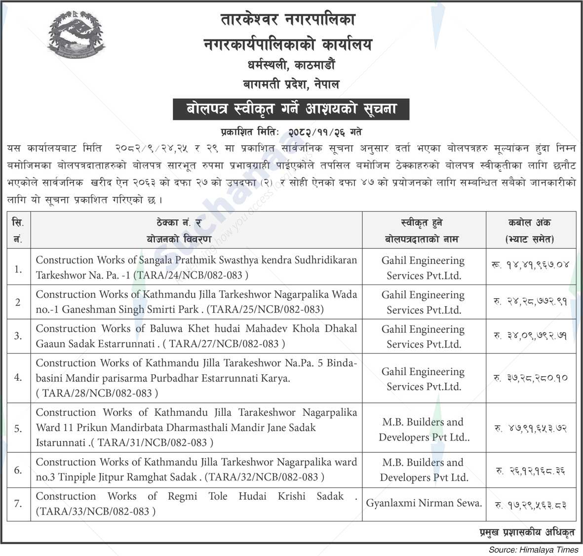 Tarkeshwor Municipality