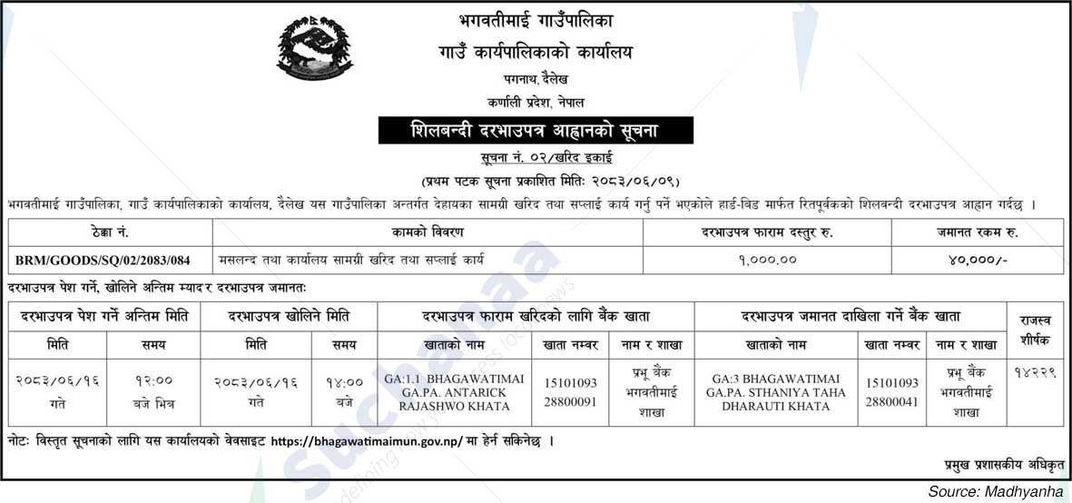 Bhagwatimai Rural Municipality