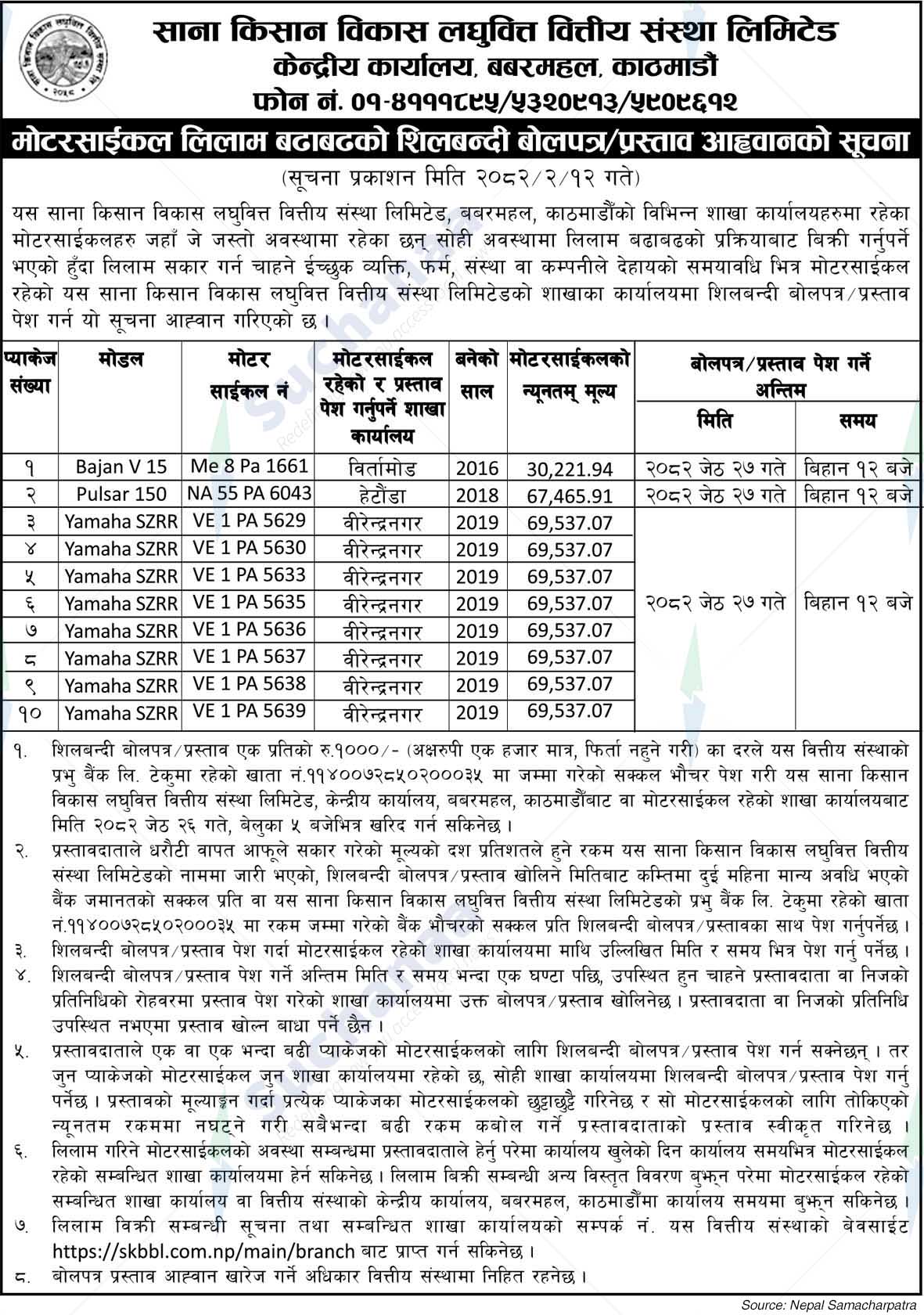 Sana Kisan Bikas Laghubitta Bittiya Sanstha Limited