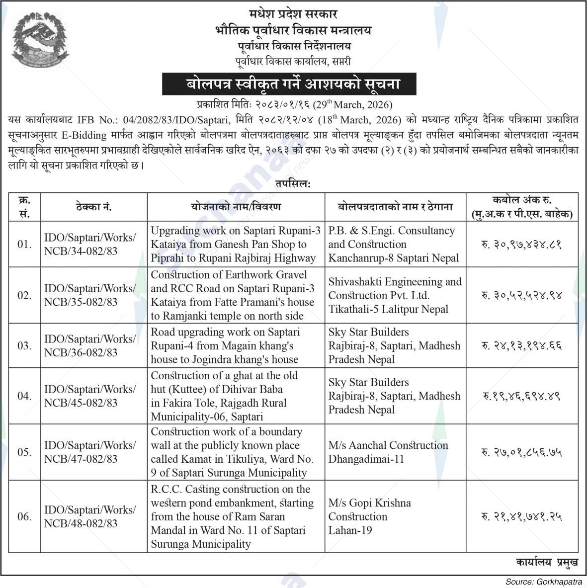 Infrastructure Development Office, Saptari
