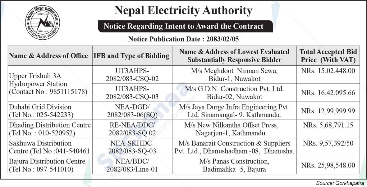 Nepal Electricity Authority