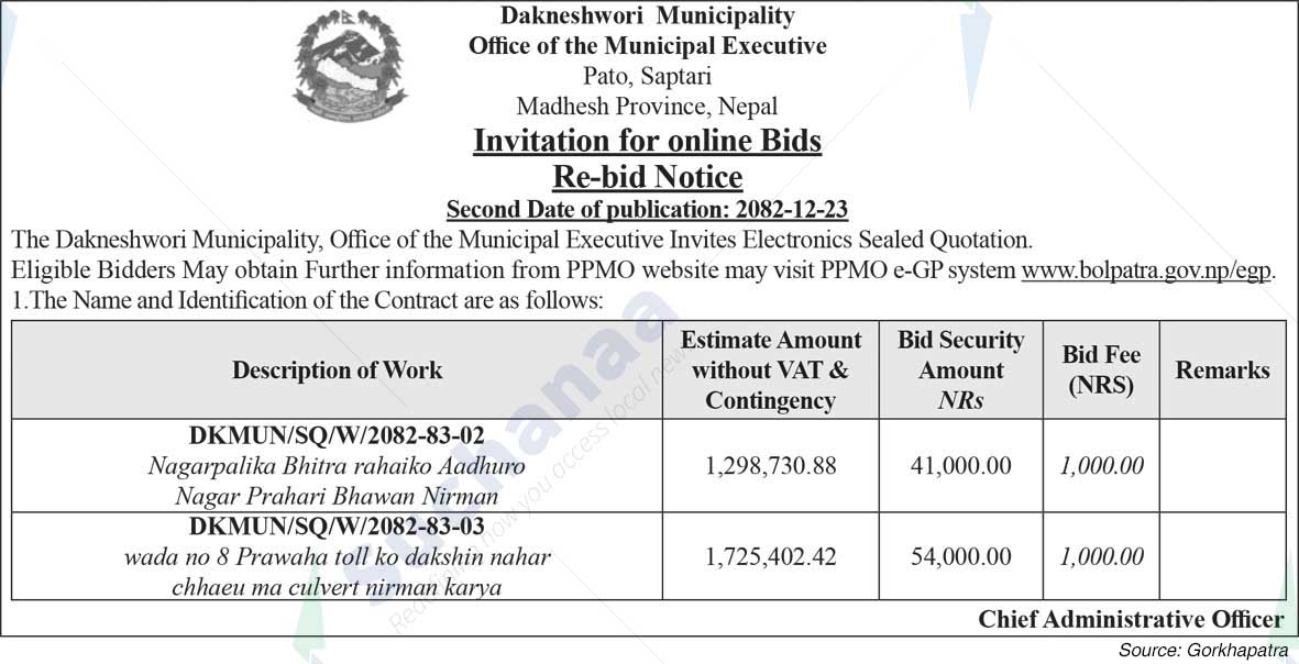Dakneshwori Municipality