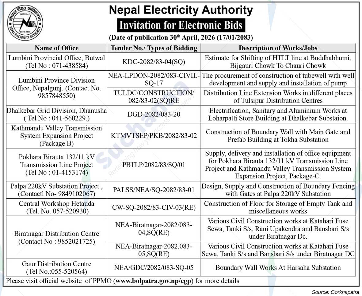 Nepal Electricity Authority