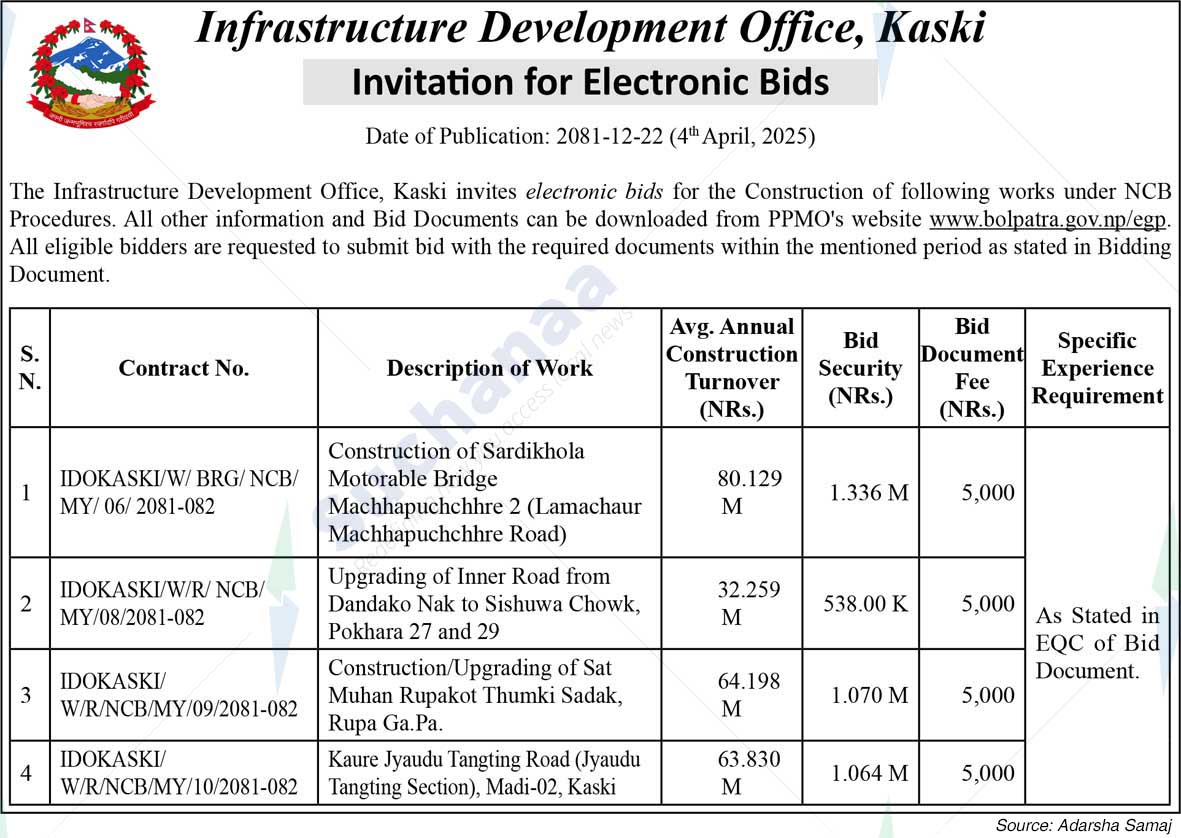 Infrastructure Development Office, Kaski