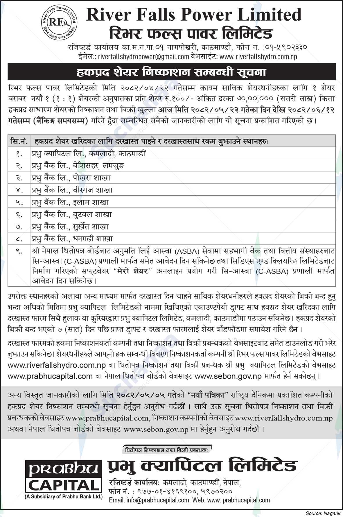 Prabhu Capital Limited