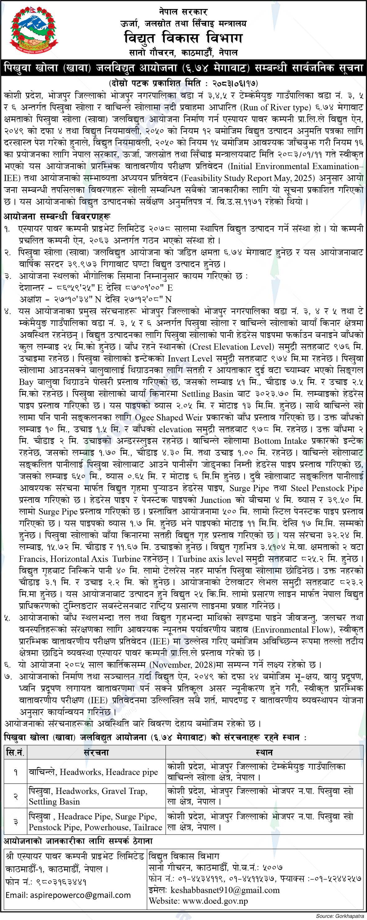 Department of Electricity Development