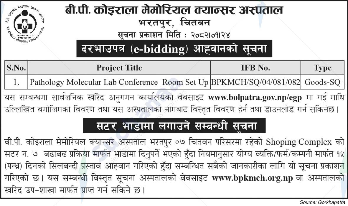 B.P. Koirala Memorial Cancer Hospital