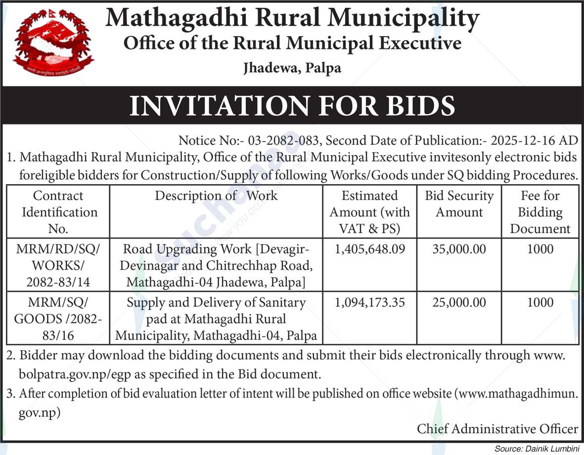 Mathagadhi Rural Municipality