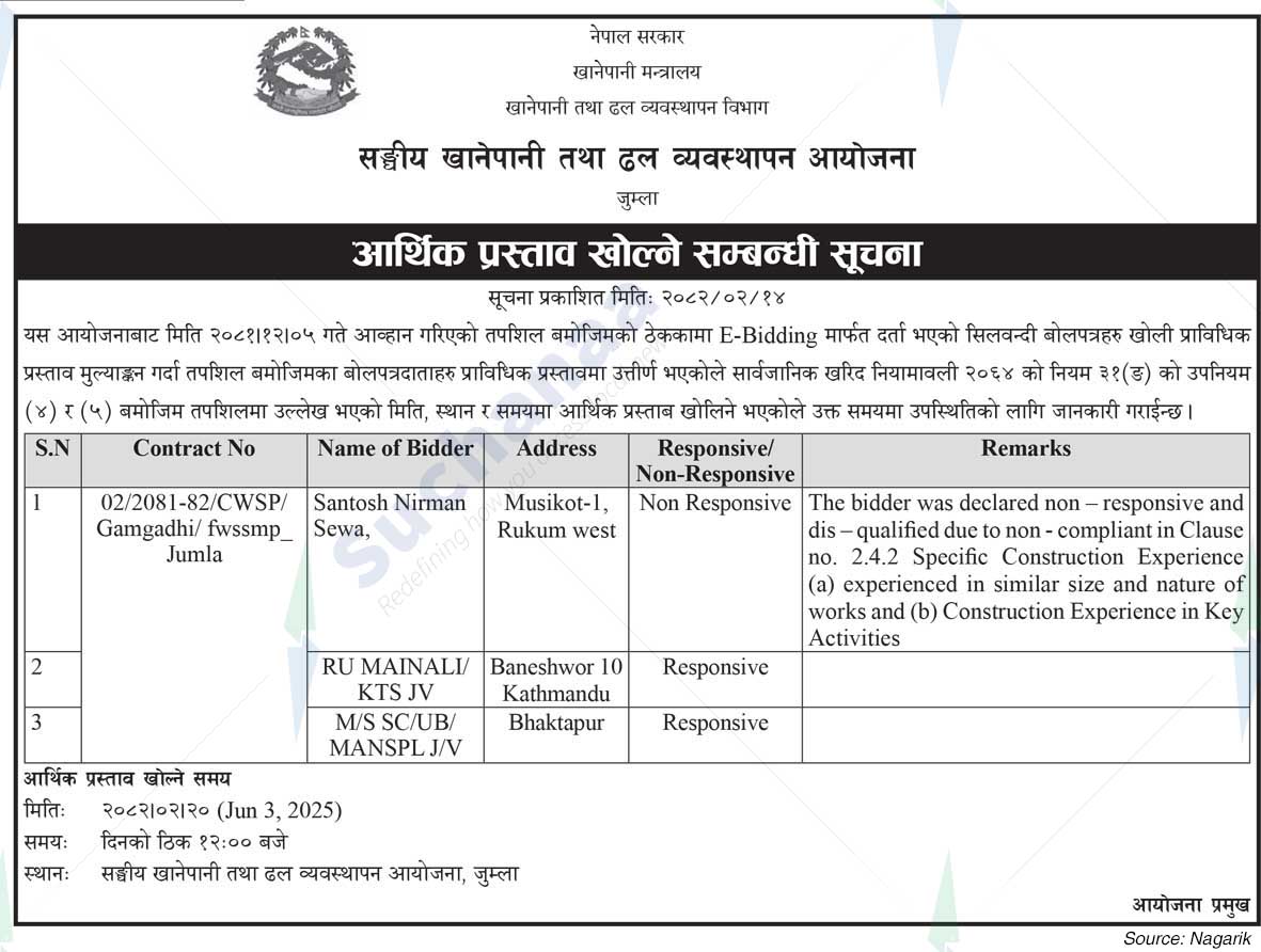 Federal Water Supply and Sewerage Management Project, Jumla