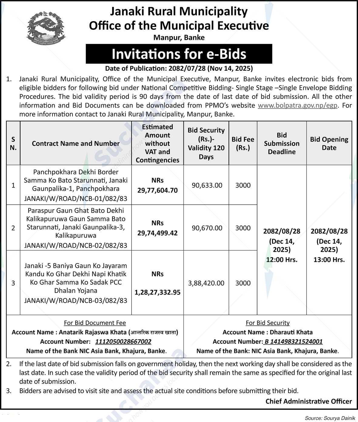 Janaki Rural Municipality