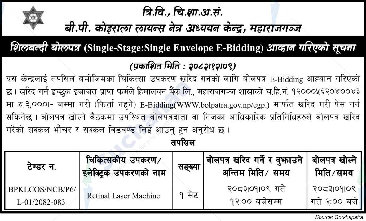 B.P. Koirala Lions Centre for Ophthalmic Studies