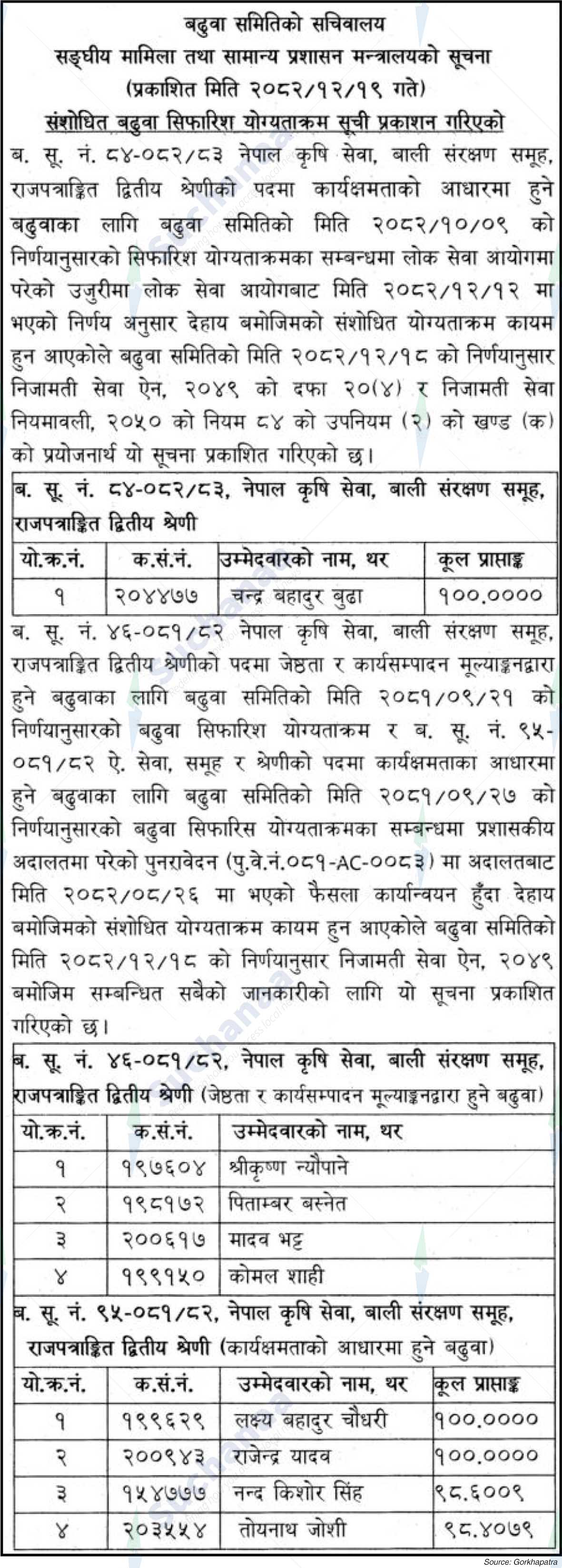 Ministry of Federal Affairs and General Administration