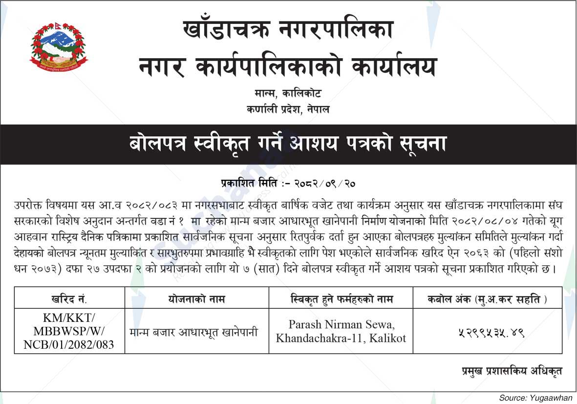 Khandachakra Municipality