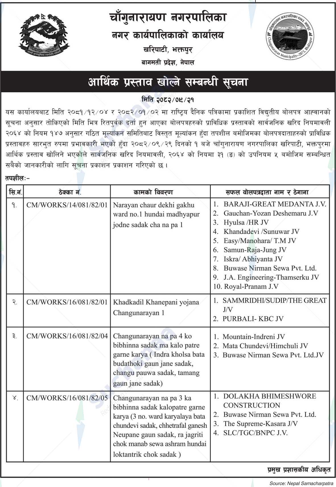 Changunarayan Municipality