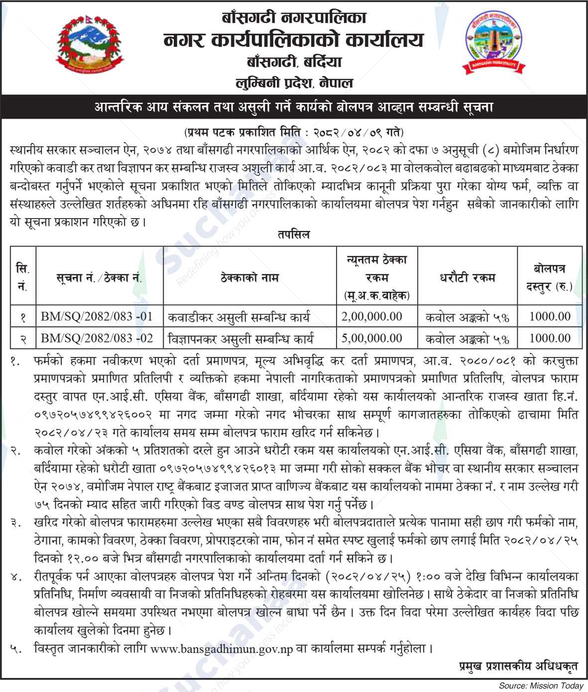 Bansgadhi Municipality