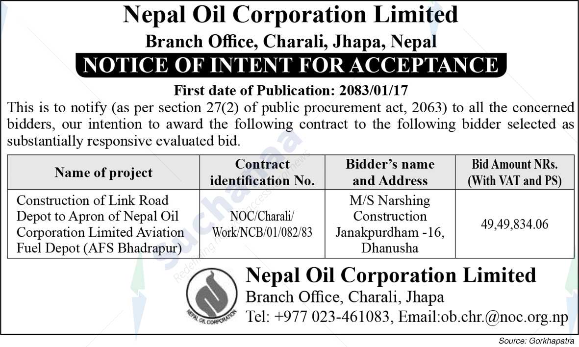 Nepal Oil Corporation Limited