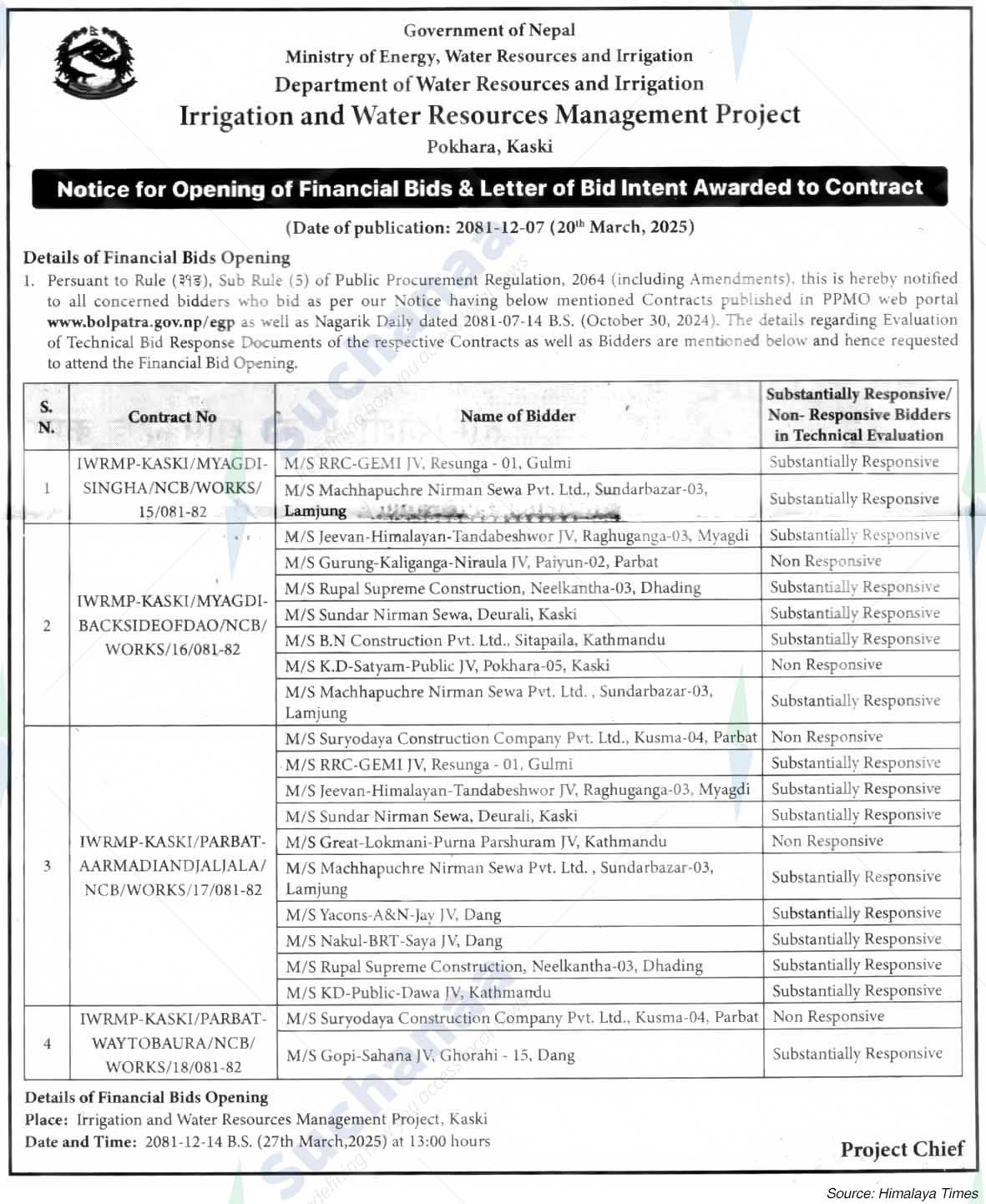 Irrigation and Water Resources Management Project