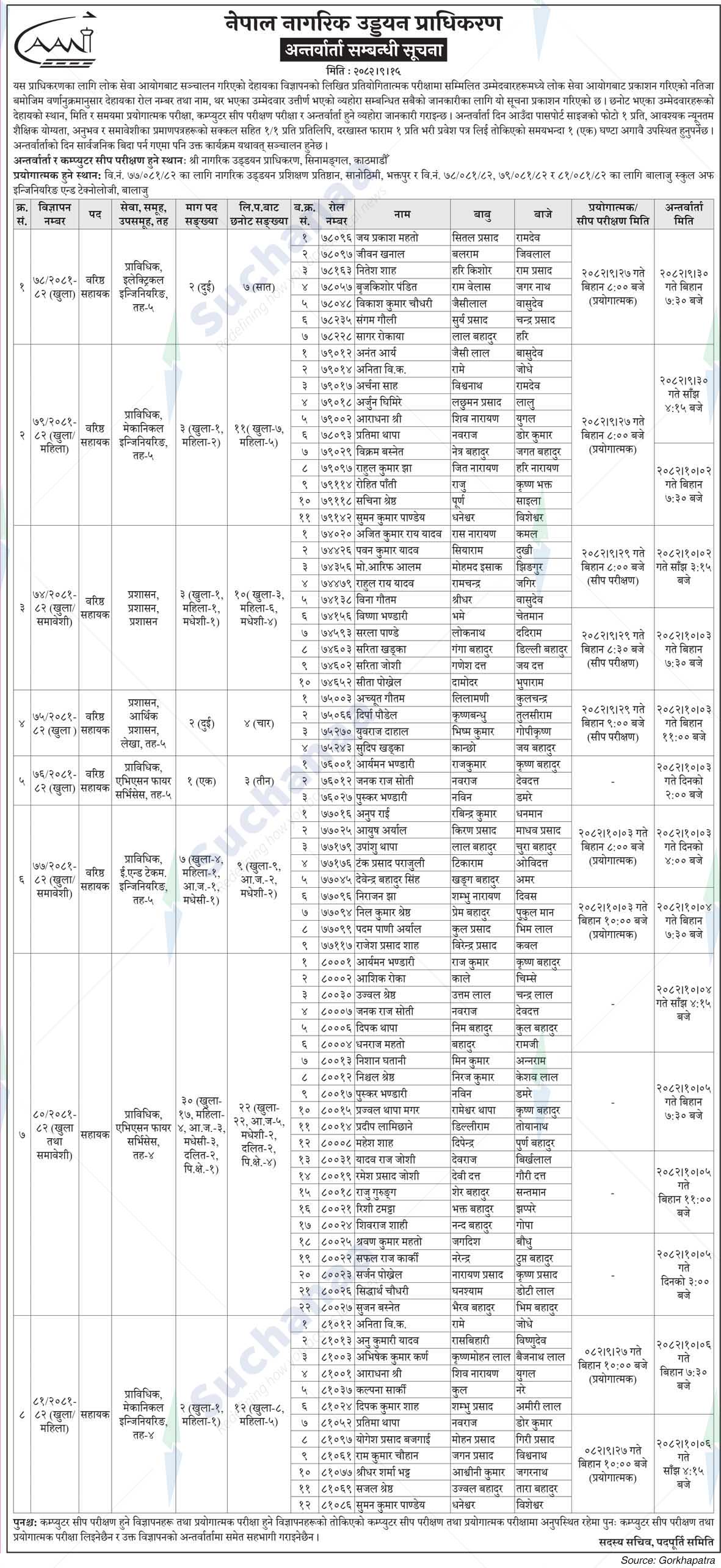 Public Service Commission