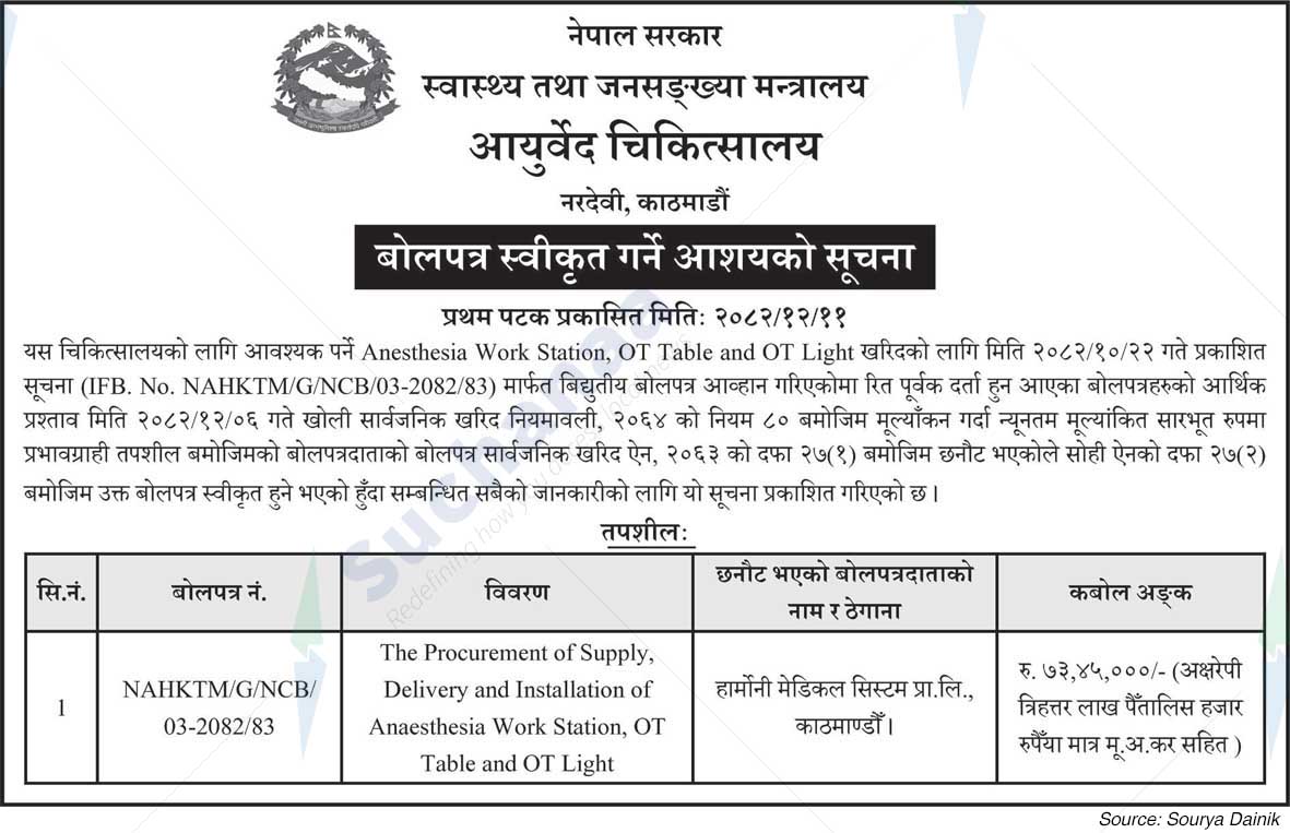 Ayurveda Chikitshyala