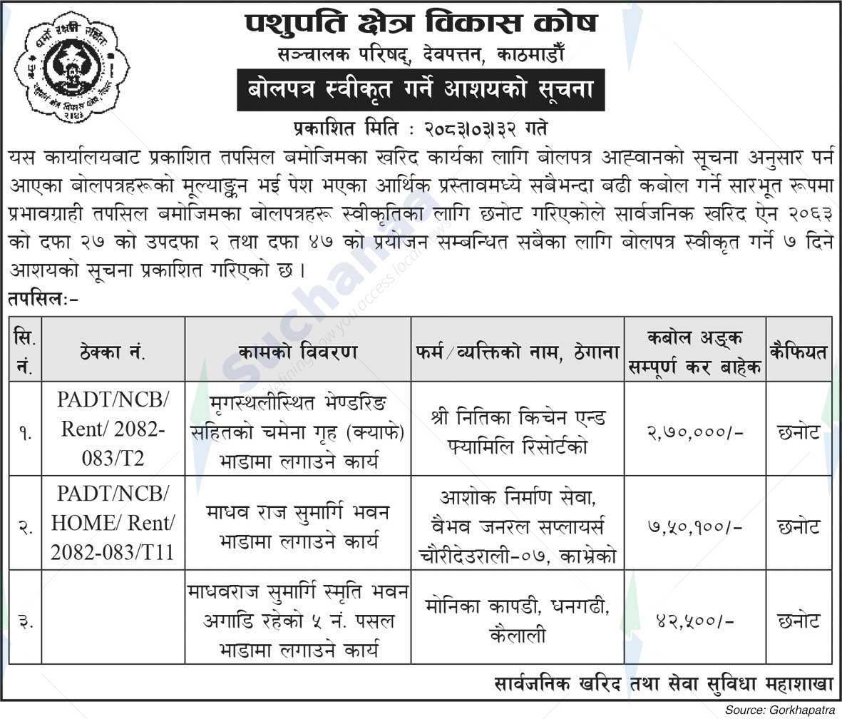 Pashupati Area Development Trust