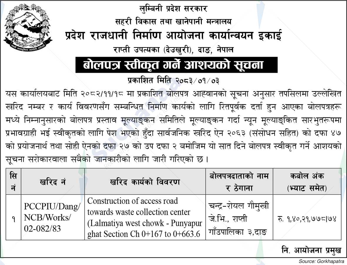 Province Capital Construction Project Implementation Unit, Dang