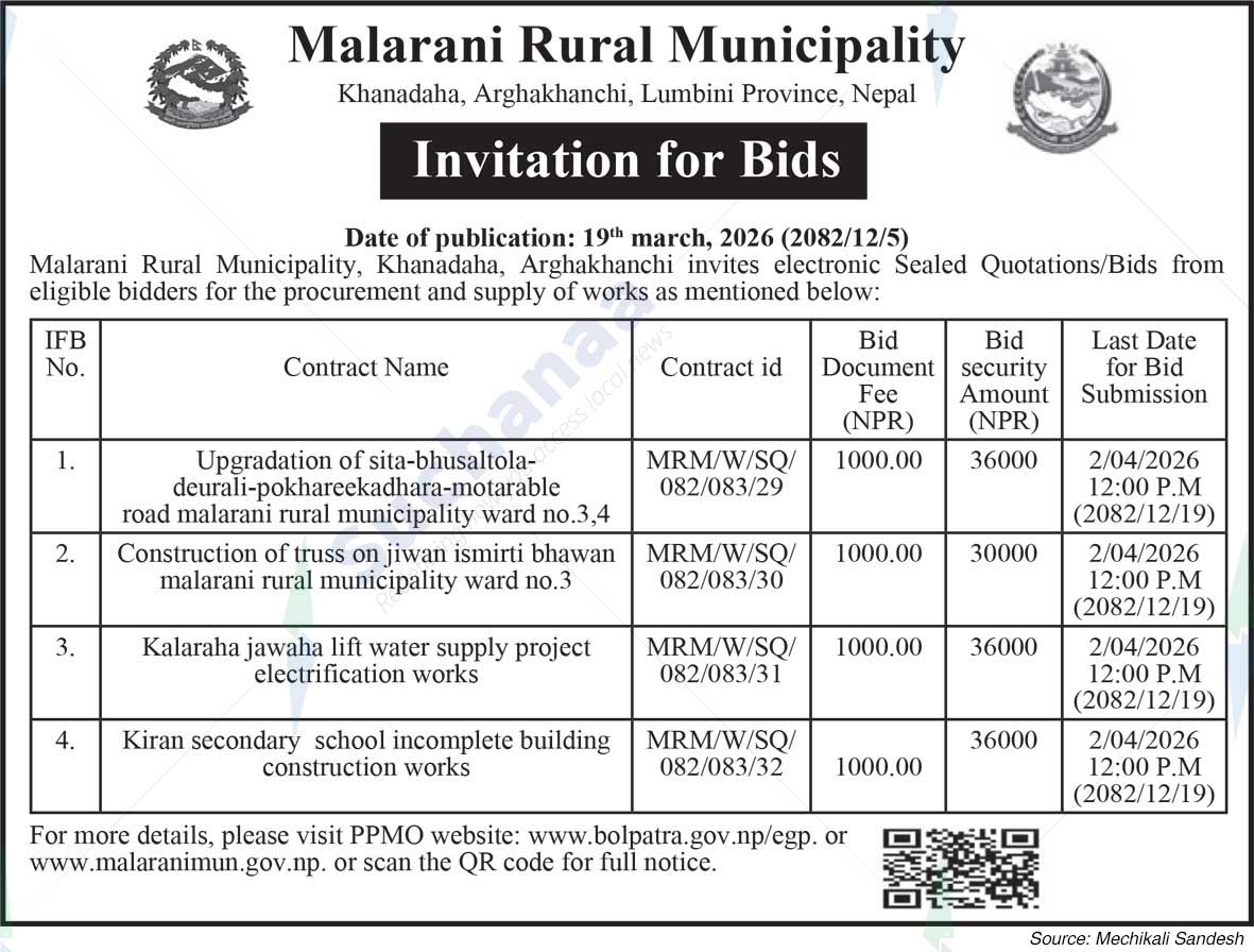 Malarani Rural Municipality