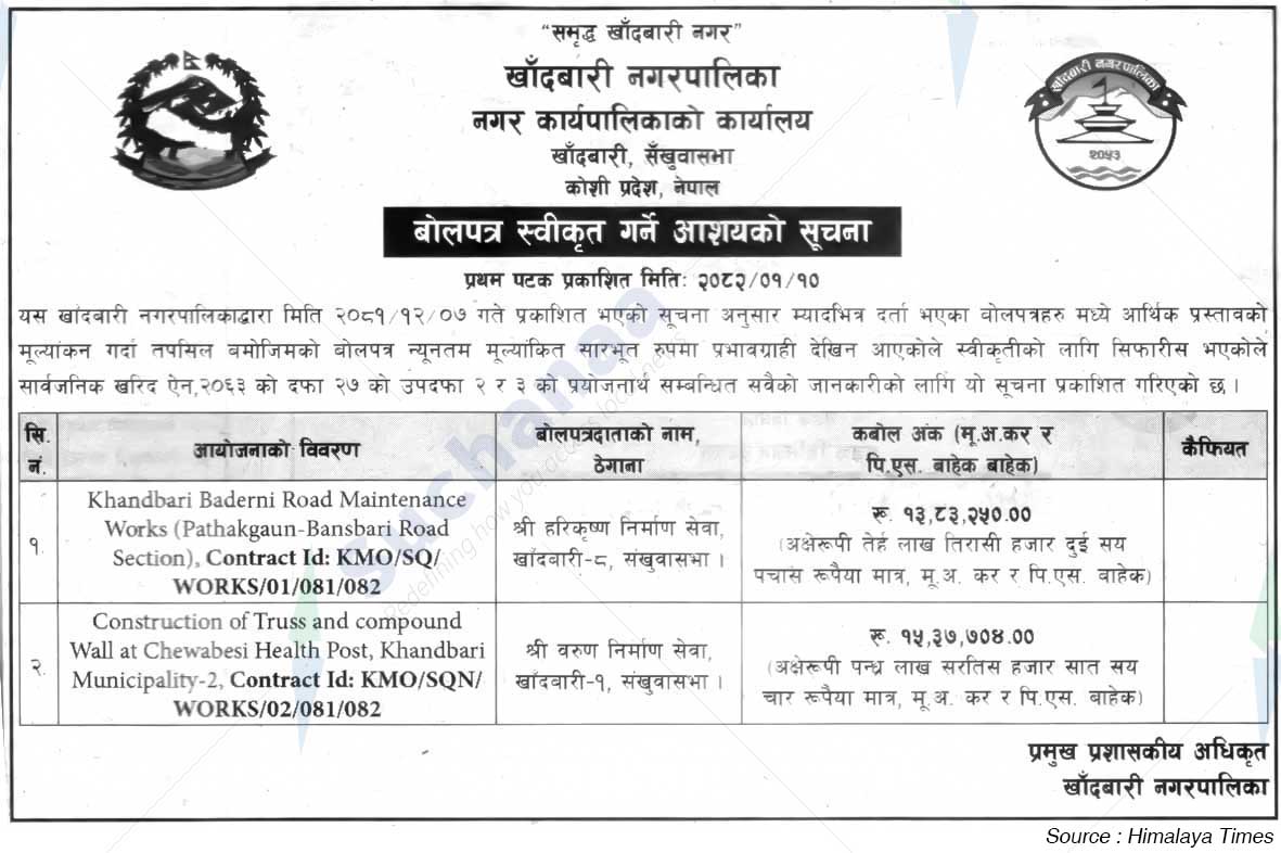 Khandbari Municipality