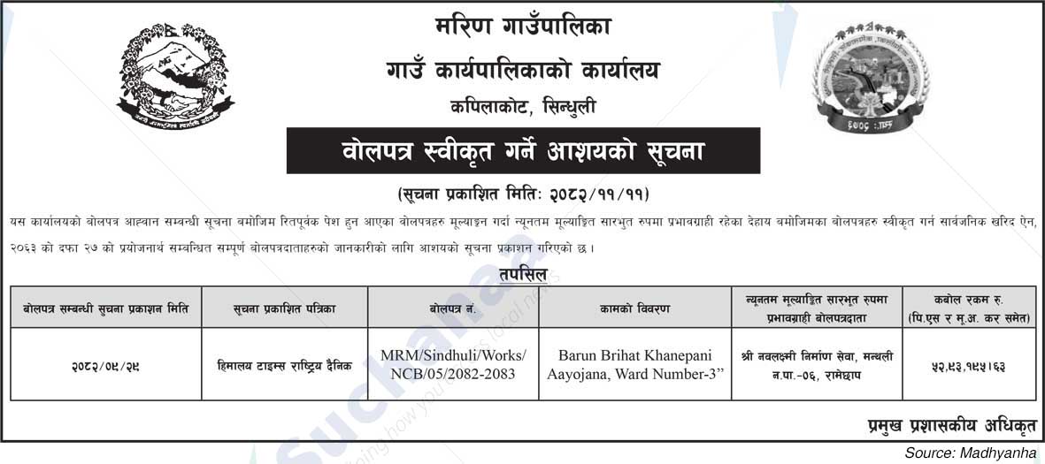 Marin Rural Municipality