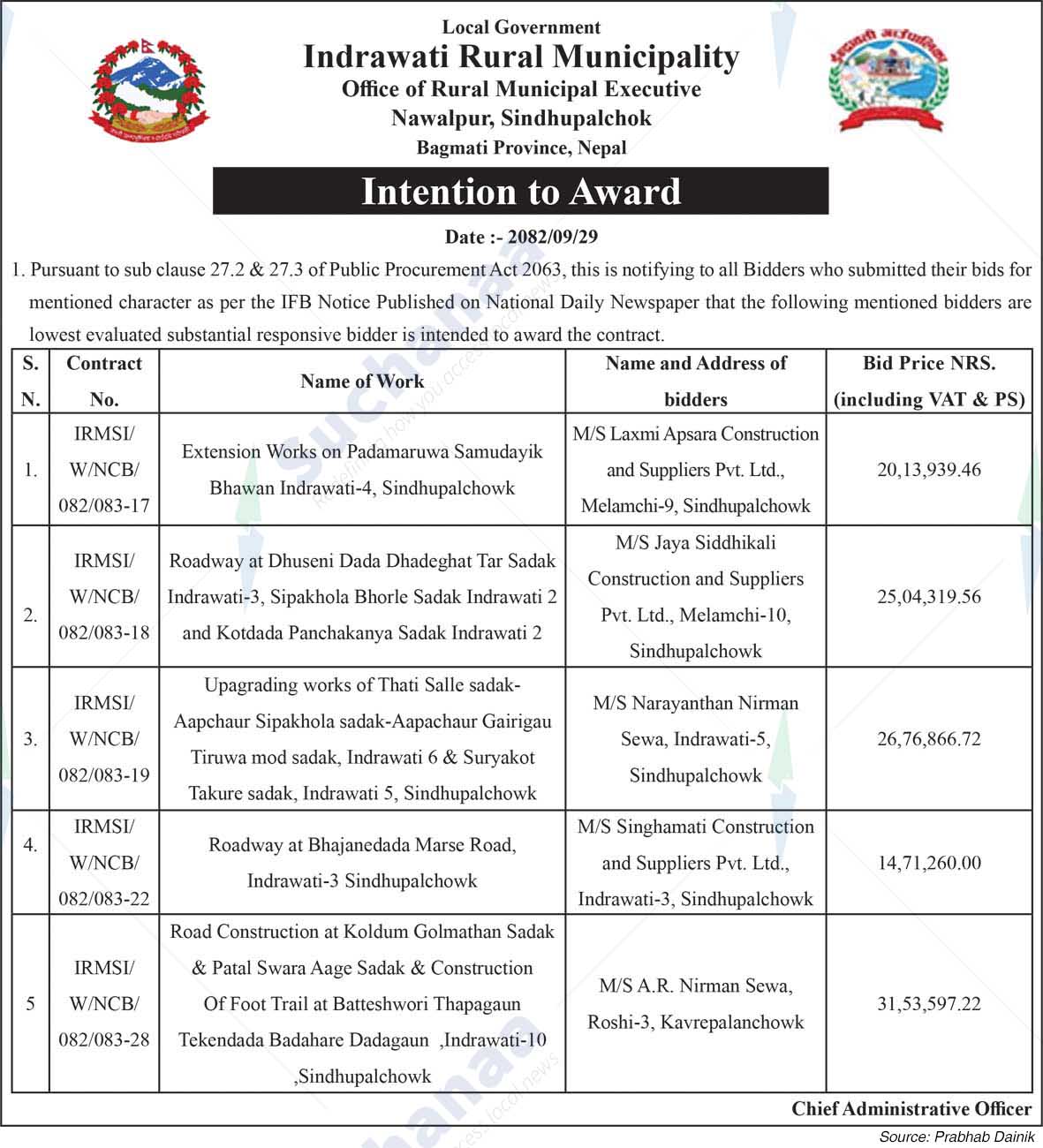 Indrawati Rural Municipality