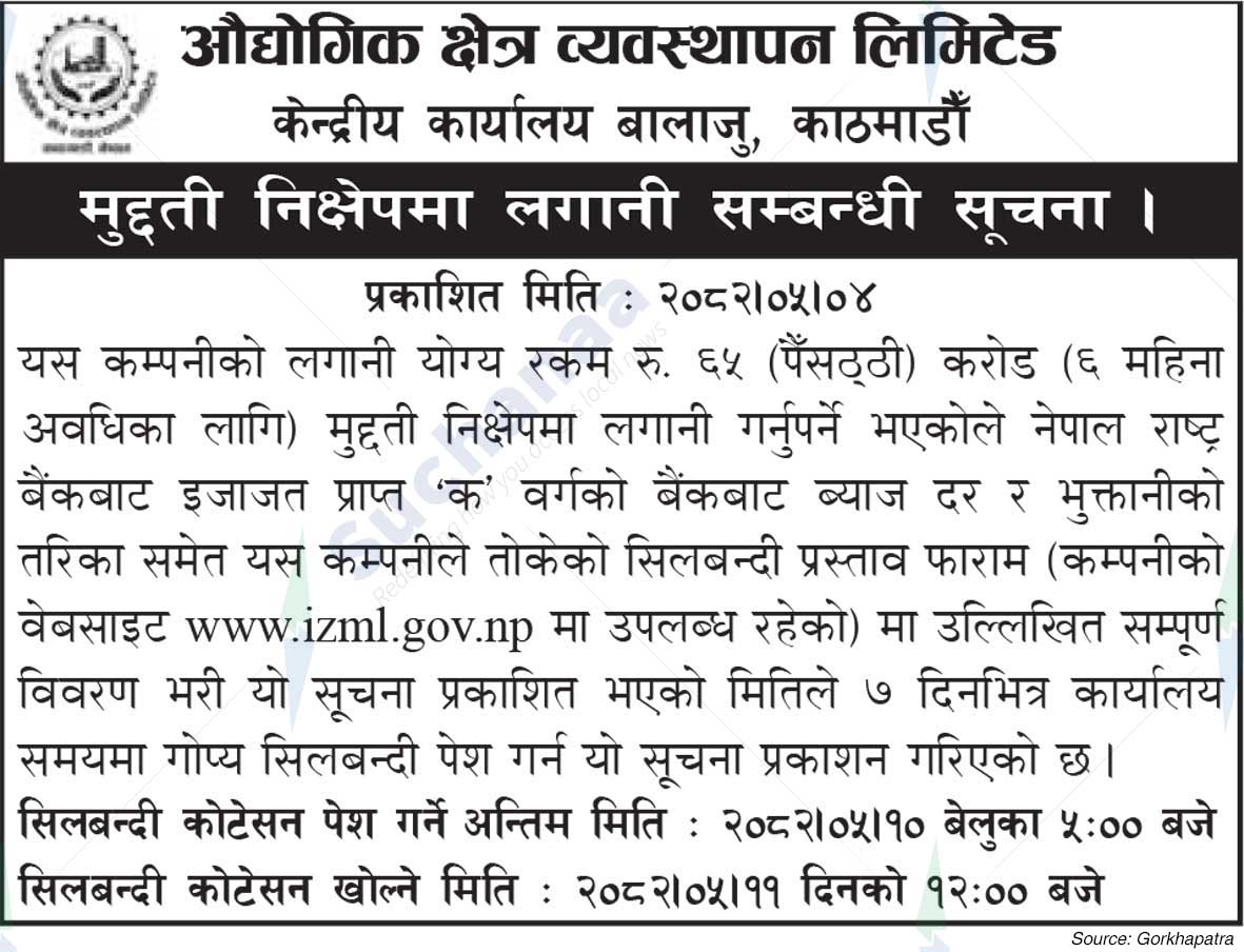 Industrial Zone Management Limited