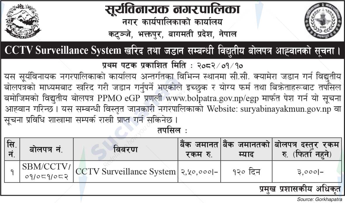 Suryabinayak Municipality