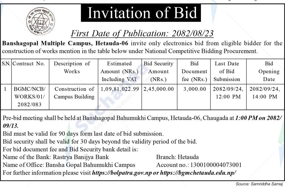 Bansha Gopal Multiple Campus, Hetauda