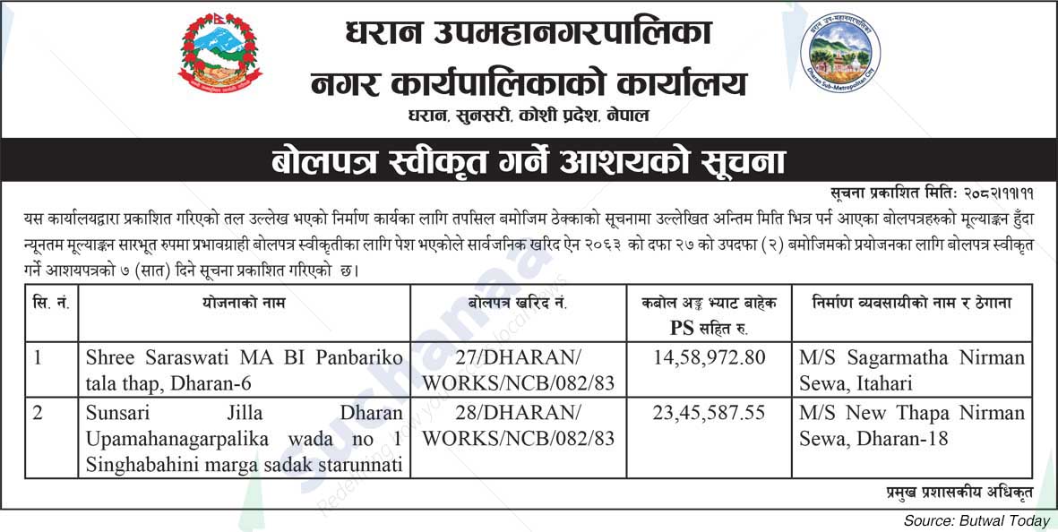 Dharan Sub-Metropolitan City