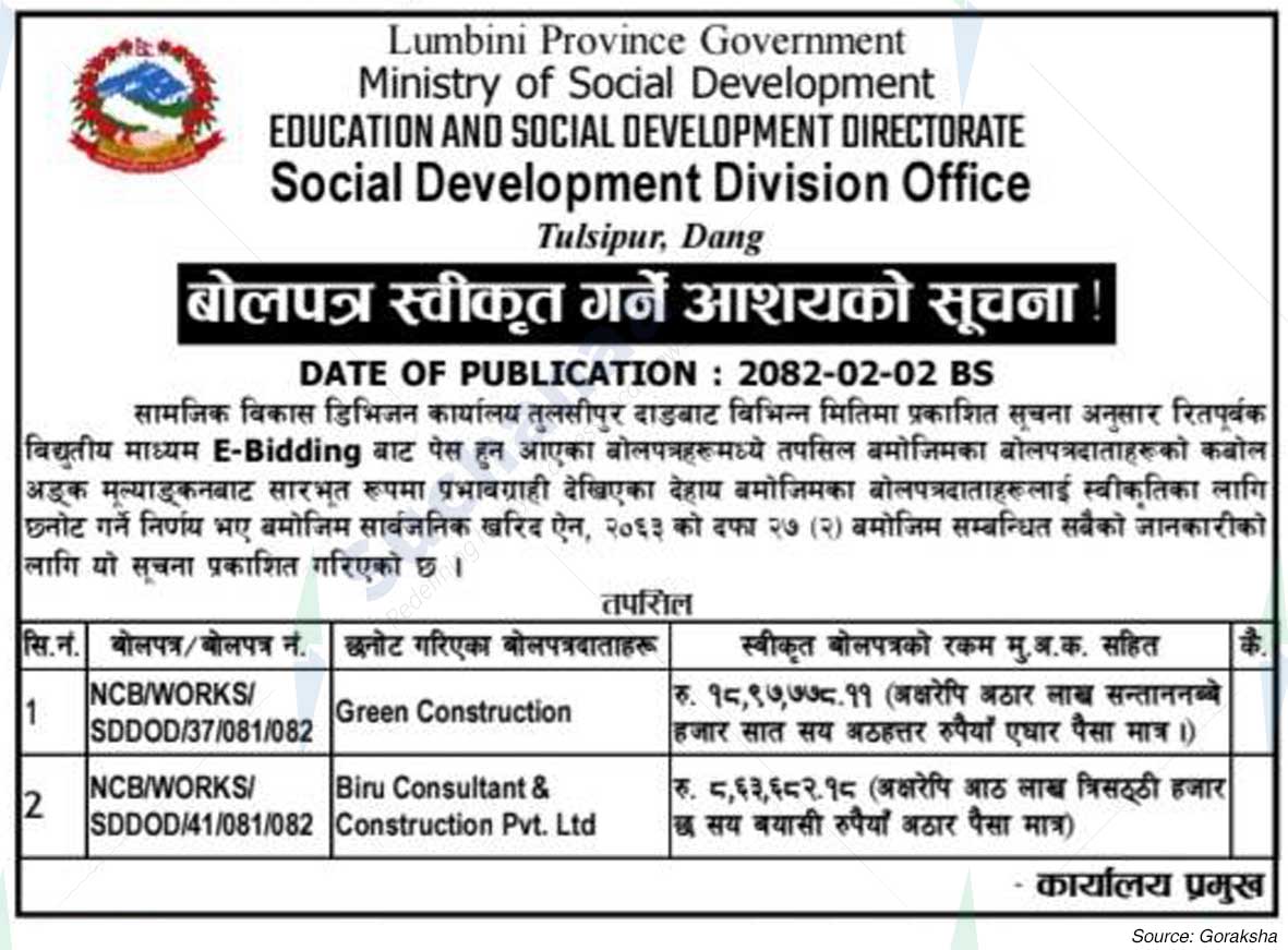 Social Development Division Office