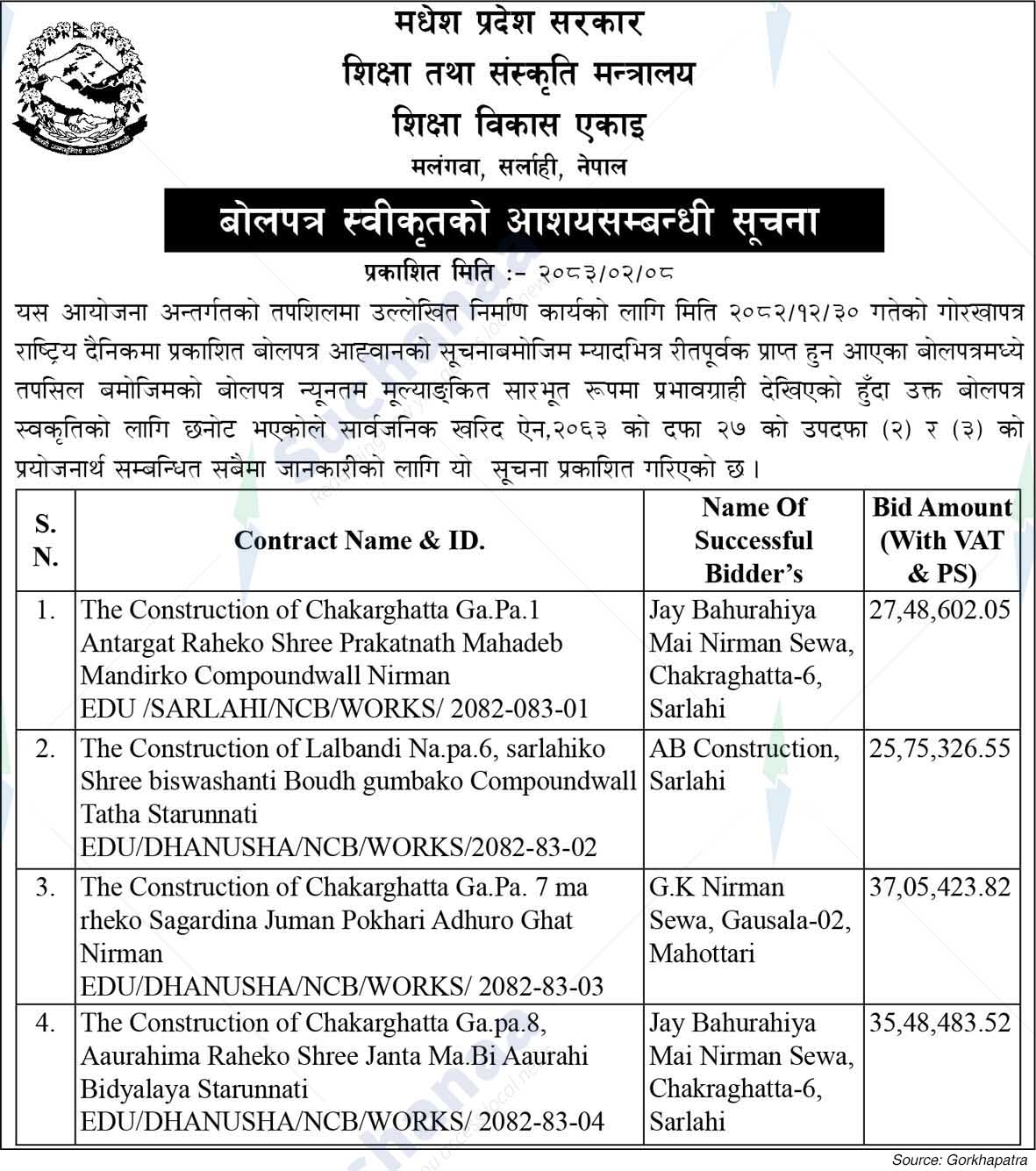 Education Development Unit, Sarlahi