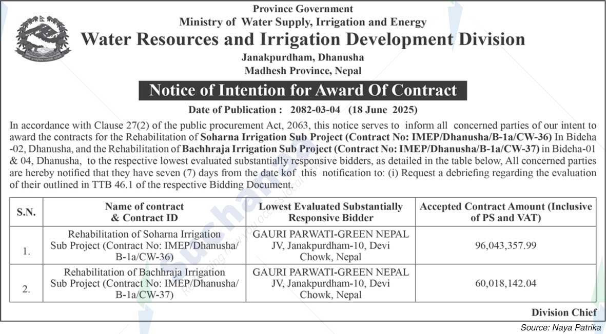 Water Resources and Irrigation Development Division, janakpurdham