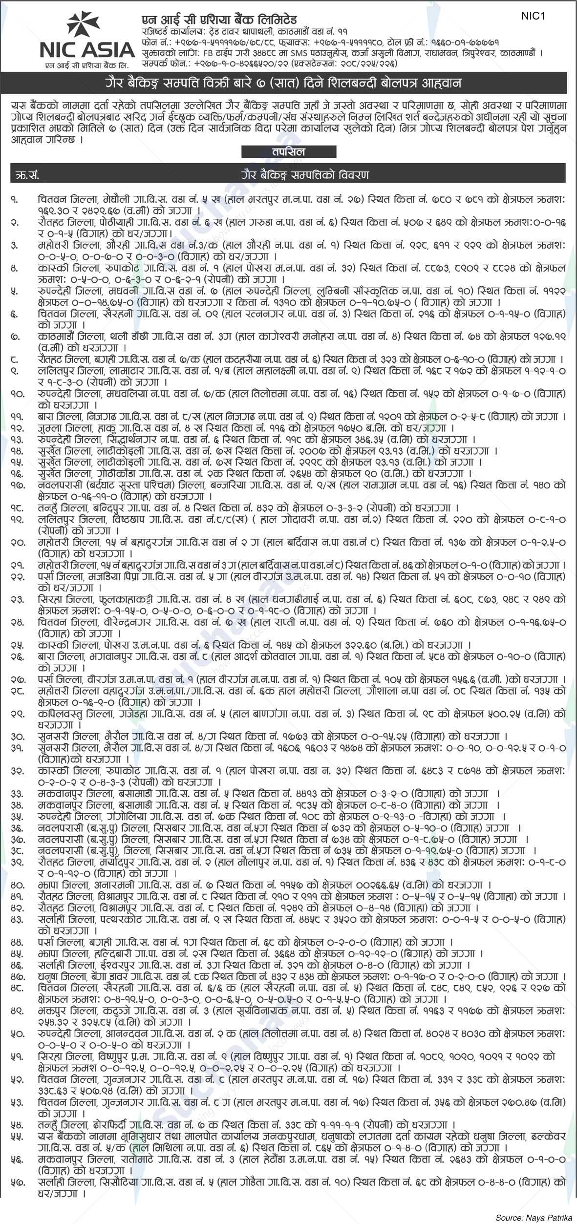 NIC Asia Bank Limited