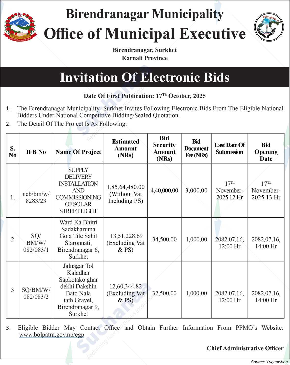 Birendranagar Municipality
