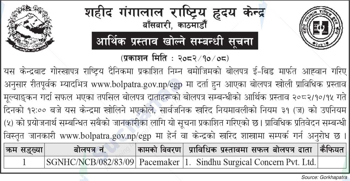 Shahid Gangalal National Heart Center