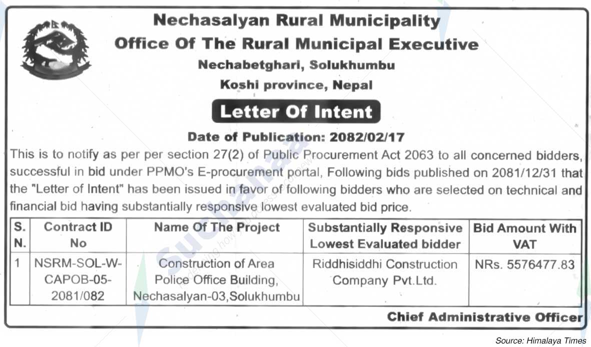 Nechasalyan Rural Municipality