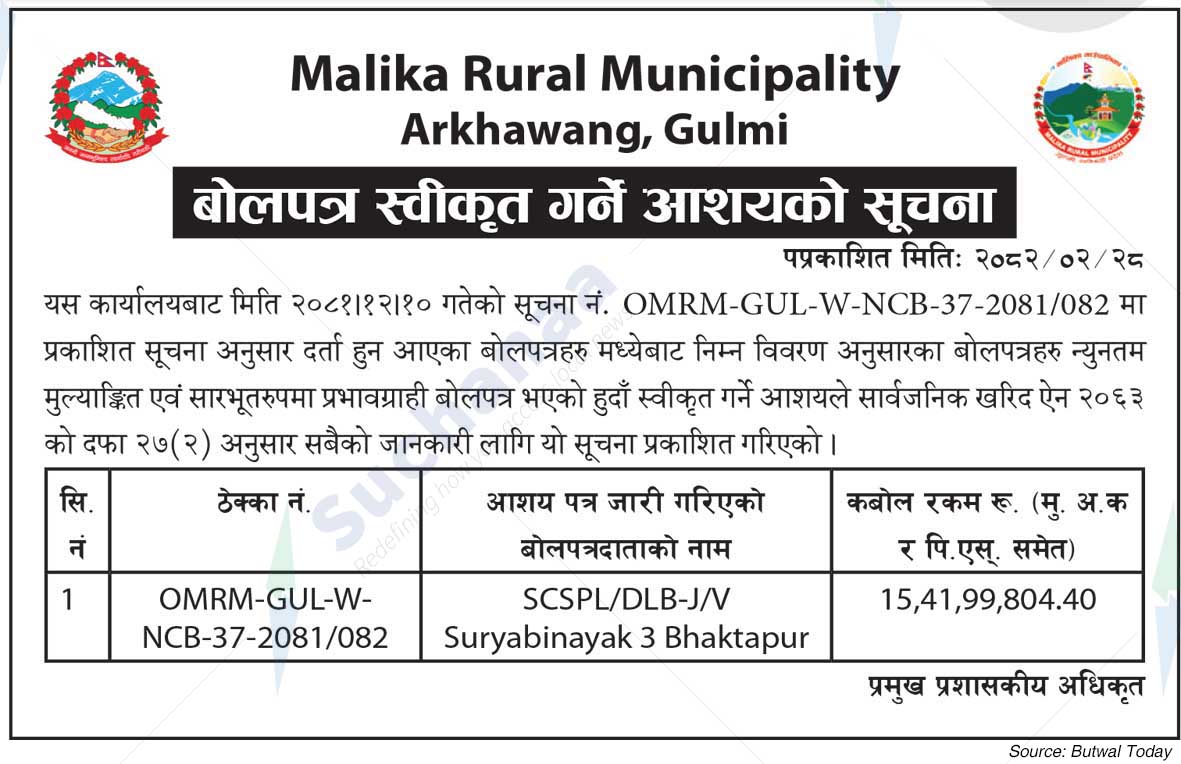 Malika Rural Municipality