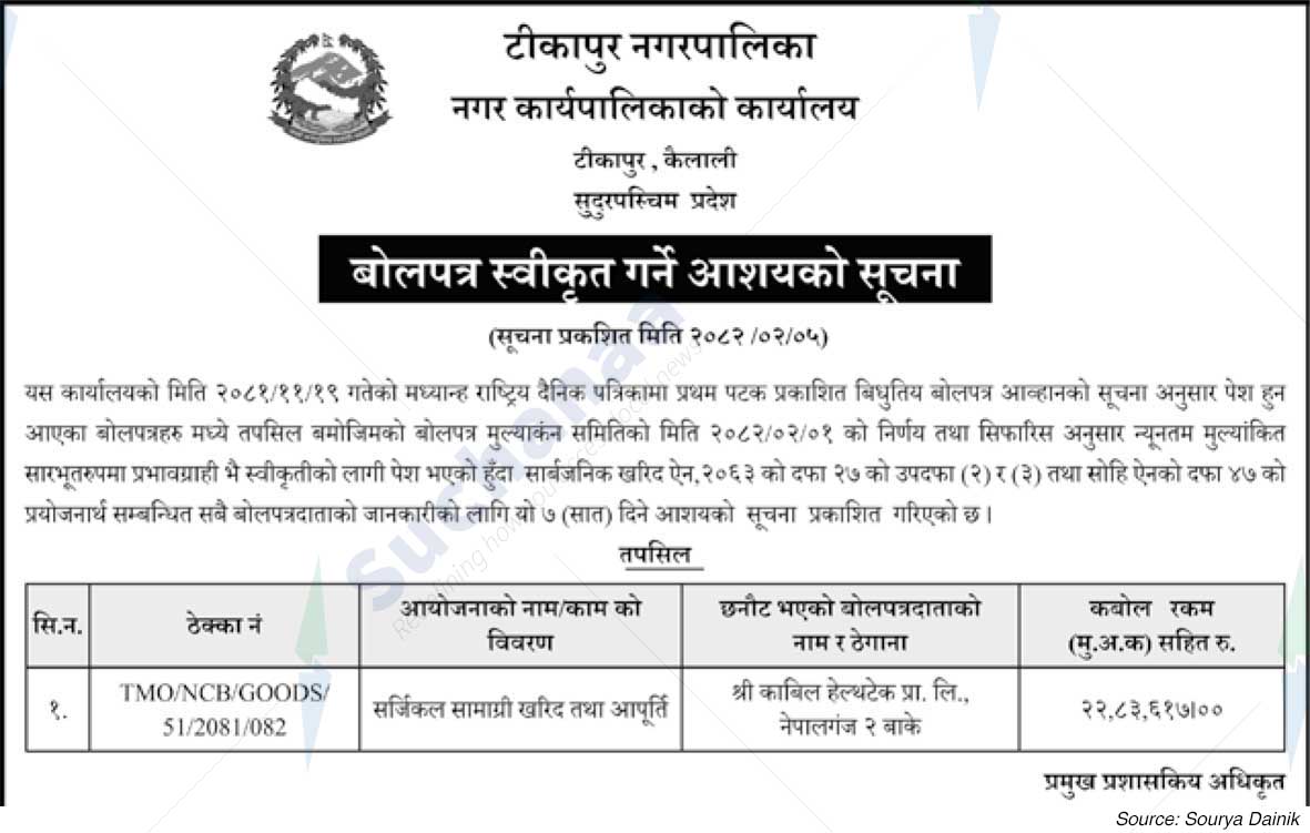 Tikapur Municipality