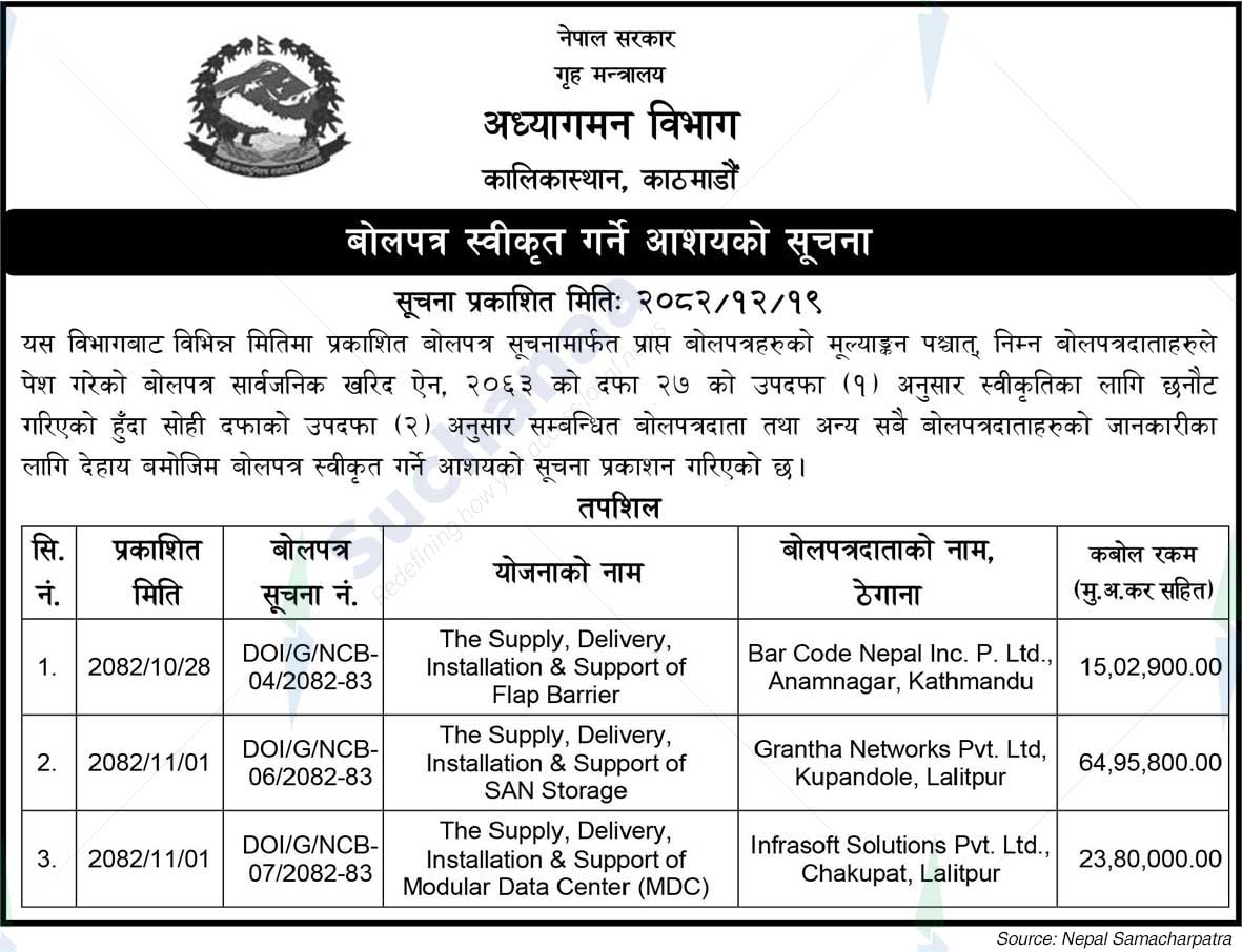 Department of Immigration, Kathmandu