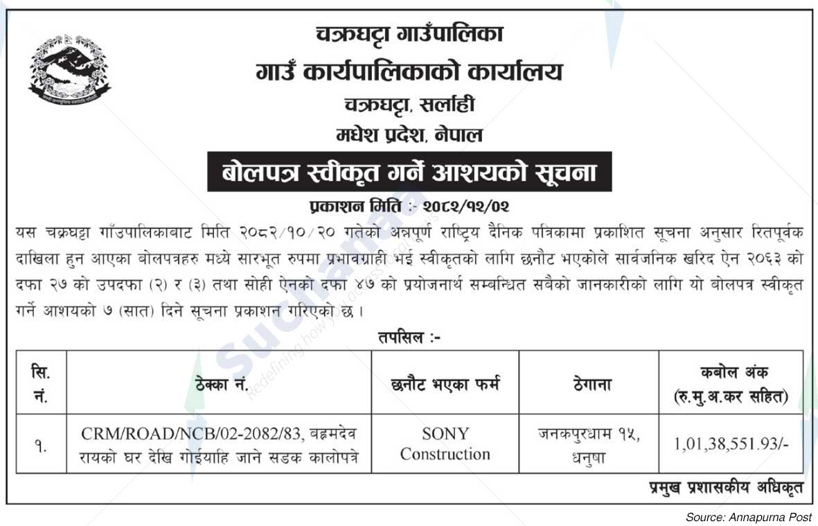 Chakraghatta Rural Municipality