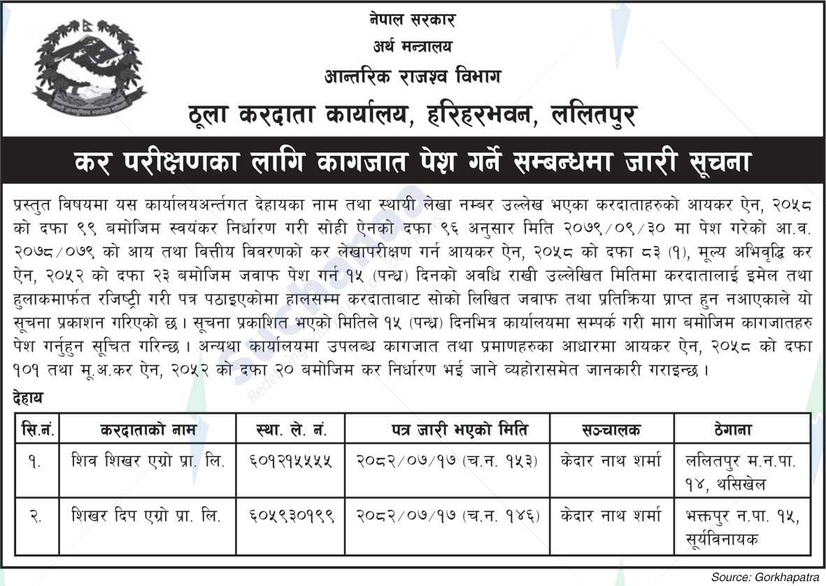 Large Taxpayers Office, Harihar Bhavan, Lalitpur