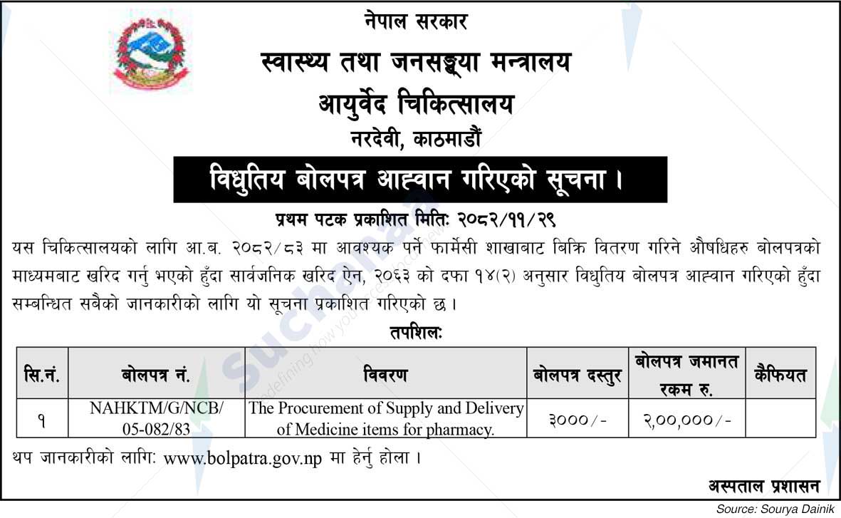 Ayurveda Chikitshyala