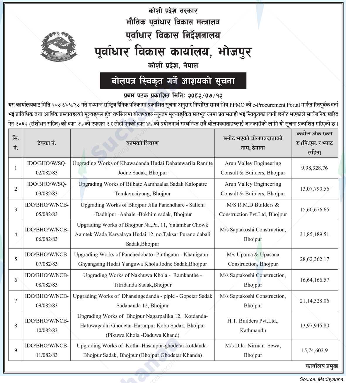 Infrastructure Development Office, Bhojpur